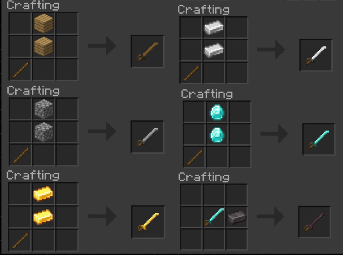 Recipes for crafting pirate swords