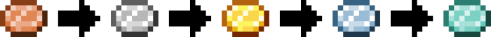 Coins Conversion Example from Coins mod for Minecraft PE