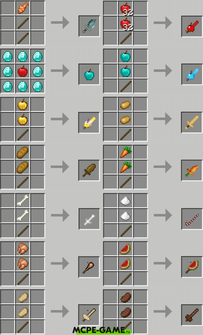 Minecraft Eatable Swords Add-on Download & Review | MCPE-GAME