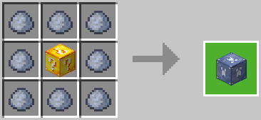 Recipe for Crafting Lucky Blocks on Mobs from the Lucky Blocks mod