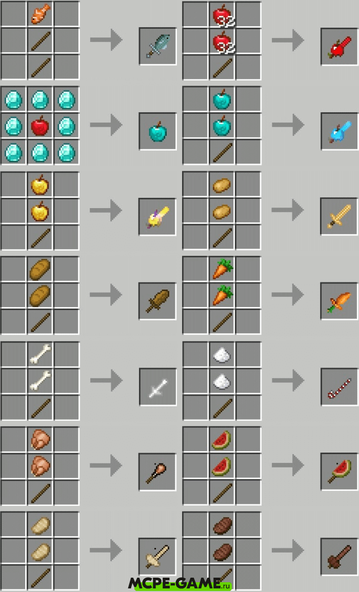 Recipes for Crafting Edible Swords from the Eatable Swords mod in Minecraft PE