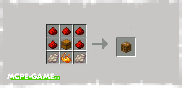 Recipe for Crafting a Pet Chest from the Electrical Chest mod in Minecraft PE