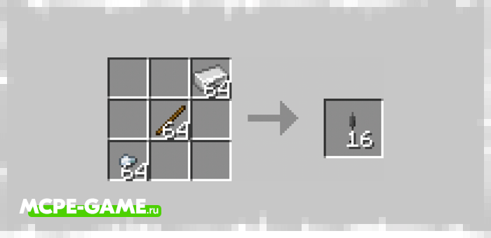 Recipe for Throwing Knifes in Minecraft