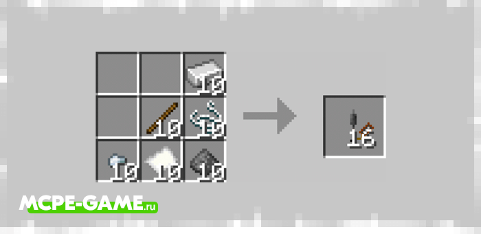 Recipe for Exploding Throwing Knifes from the Throwing Knifes mod in Minecraft