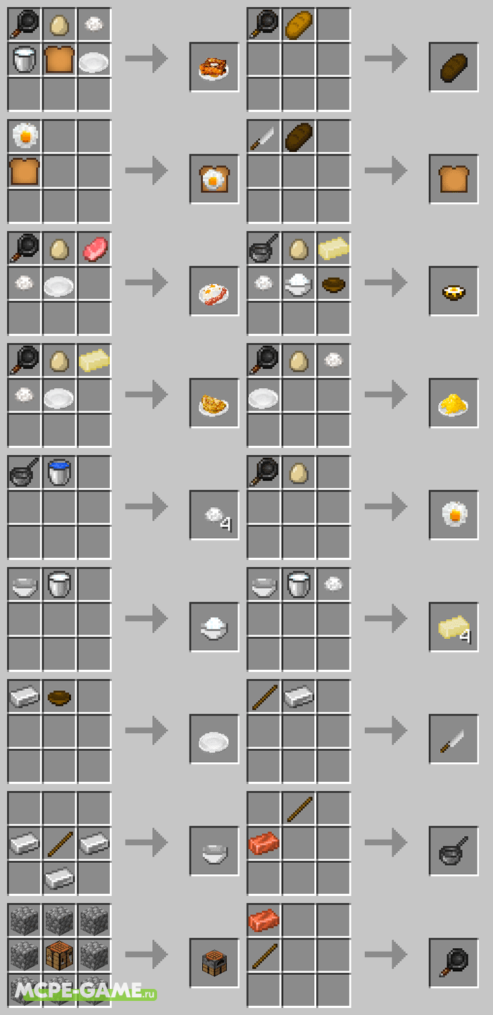 Minecraft Egg Foods Mod Crafting Recipes